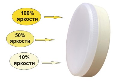 Фотография товара 'Ecola T5CD15ELC GX53   LED Premium 15,0W Tablet  220V 6000K'