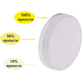 Фотография товара 'Ecola T5CW80ELC Светодиодная лампа LED Premium 8,0W Tablet 220V 2700K 27x75'